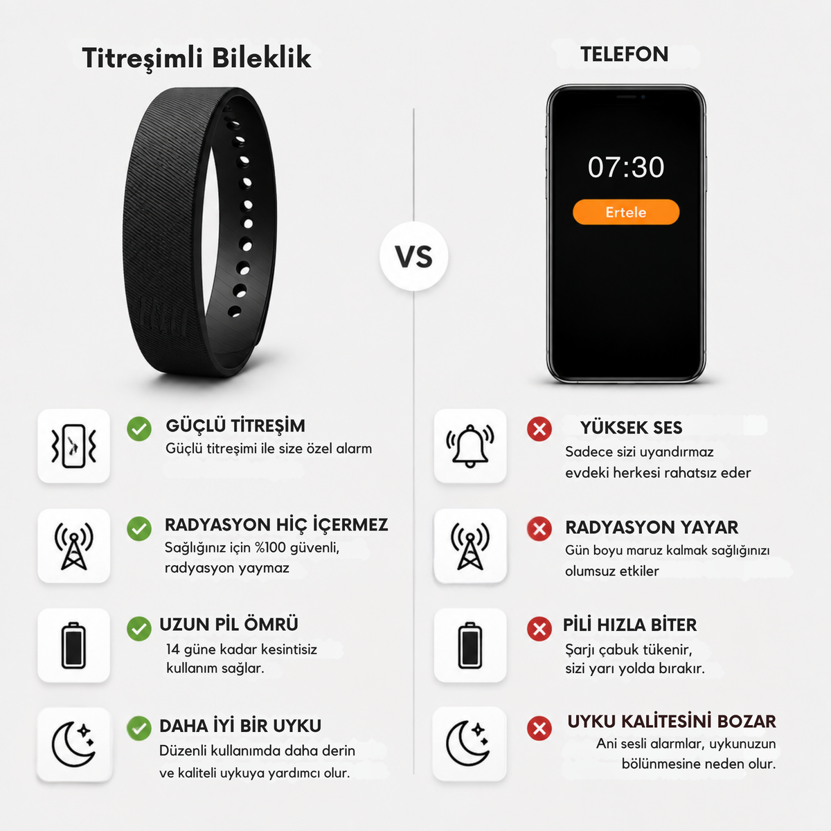 Titreşimli Alarm Bileklik