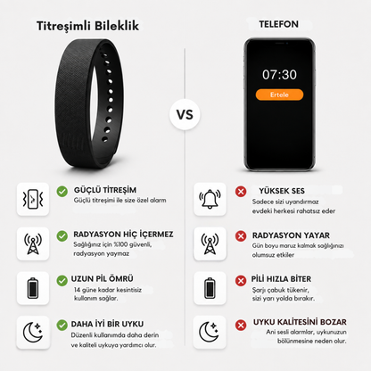 Titreşimli Alarm Bileklik