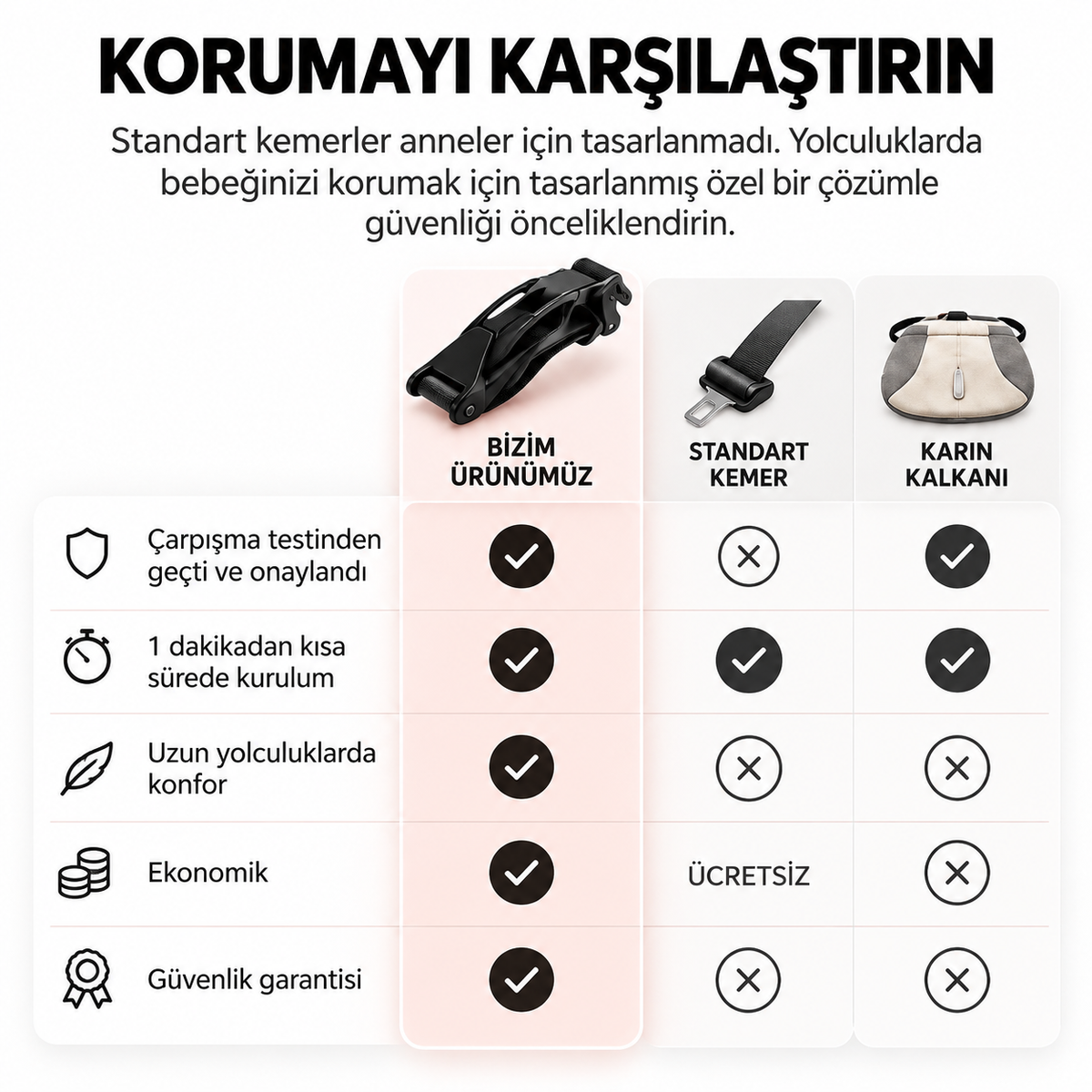 Hamile Emniyet Kemeri Aparatı